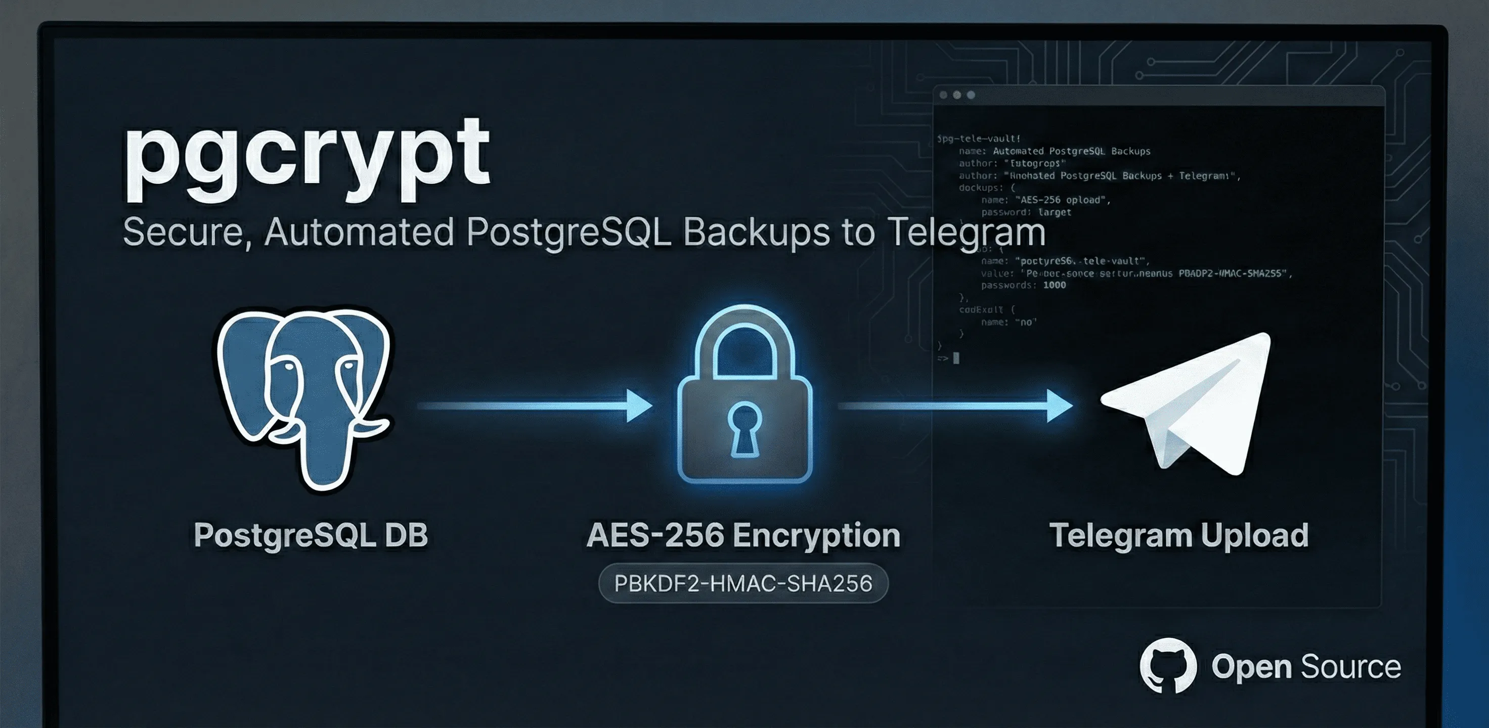 CryptPG